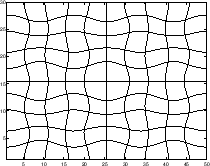 \scalebox{0.3}{\includegraphics{Harness_SymmetricGrid} }