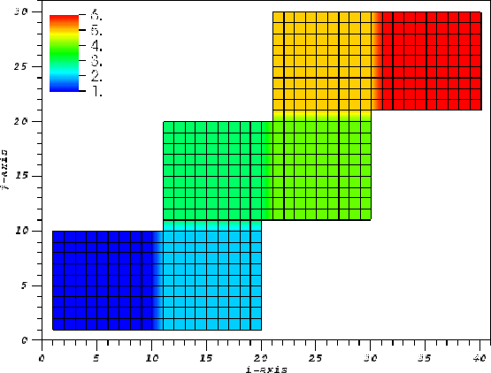 \includegraphics{dgconnect_cusph_5connected.eps}