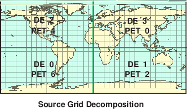 \scalebox{0.9}{\includegraphics{Excl_src_grid}}