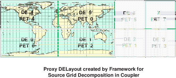 \scalebox{0.9}{\includegraphics{Excl_src_grid_cpl}}