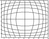 \scalebox{0.3}{\includegraphics{Harness_ExpandedGrid} }