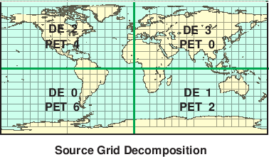 \scalebox{0.9}{\includegraphics{Excl_src_grid}}