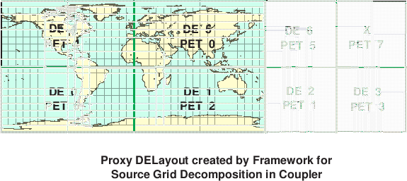 \scalebox{0.9}{\includegraphics{Excl_src_grid_cpl}}