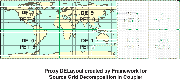 \scalebox{0.9}{\includegraphics{Excl_src_grid_cpl}}