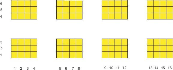 \scalebox{0.75}{\includegraphics{GridExclusiveReg}}