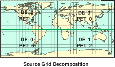 \scalebox{0.9}{\includegraphics{Excl_src_grid}}