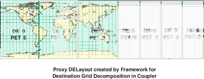 \scalebox{0.9}{\includegraphics{Excl_dst_grid_cpl}}