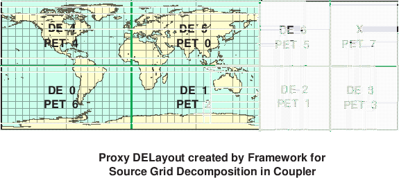 \scalebox{0.9}{\includegraphics{Excl_src_grid_cpl}}