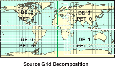 \scalebox{0.9}{\includegraphics{Excl_src_grid}}