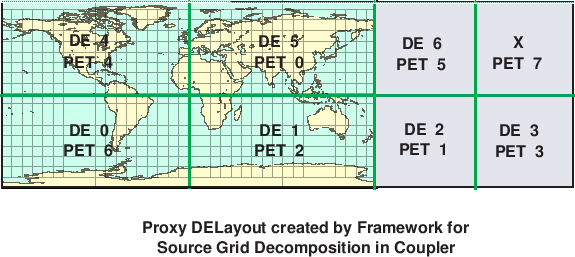 \scalebox{0.9}{\includegraphics{Excl_src_grid_cpl}}