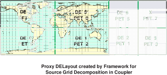 \scalebox{0.9}{\includegraphics{Excl_src_grid_cpl}}