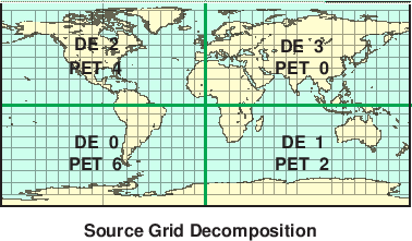 \scalebox{0.9}{\includegraphics{Excl_src_grid}}