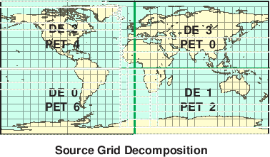 \scalebox{0.9}{\includegraphics{Excl_src_grid}}