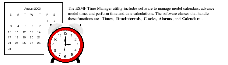 \includegraphics[]{TimeMgr_desc}
